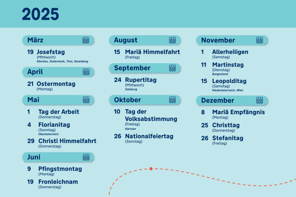 Feiertage in Österreich: Kalenderübersicht der gesetzlichen Feiertage in Österreich