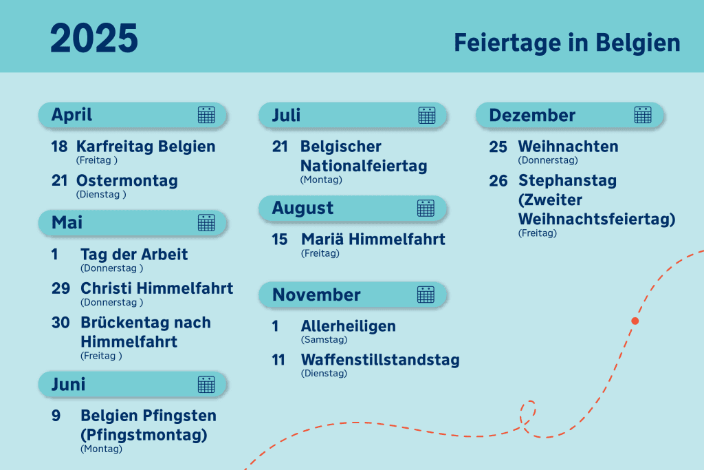 Feiertage in Belgien: Übersichtskalender der nationalen Feiertage in Belgien im Jahr 2025