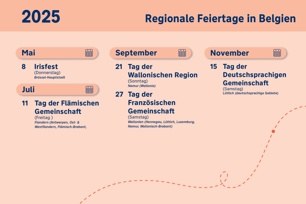 Feiertage in Belgien: Übersichtskalender der regionalen Feiertage in Belgien im Jahr 2025