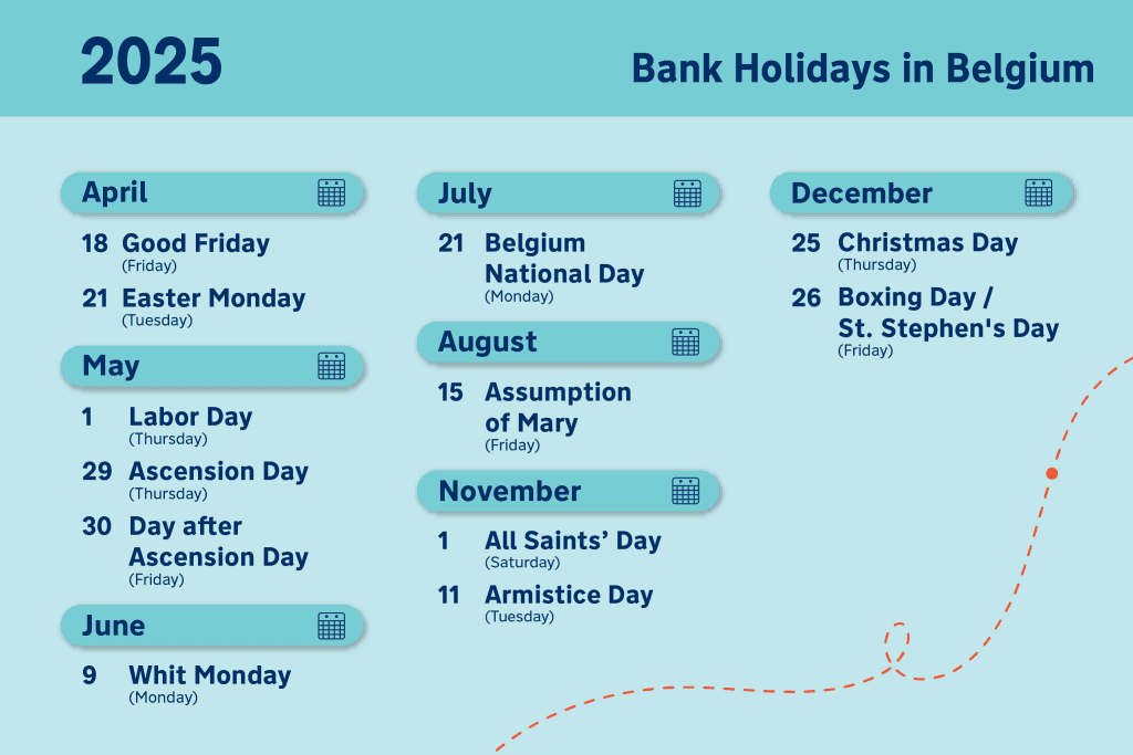 Bank holidays Belgium: overview calendar of the national bank holidays in Belgium in 2025