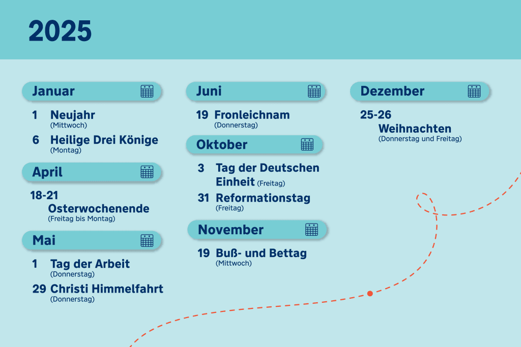 Feiertage Deutschland: Kalender der Feiertage in Deutschland 2025